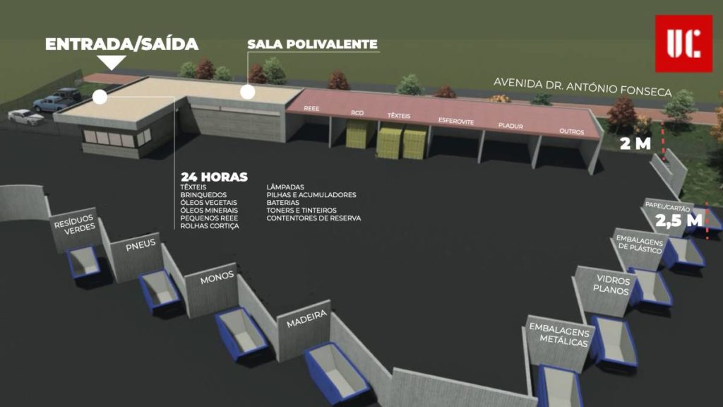 Macieira de Cambra discorda da localização proposta pela Autarquia para construção de Ecocentro. Município irá estudar alternativa viável